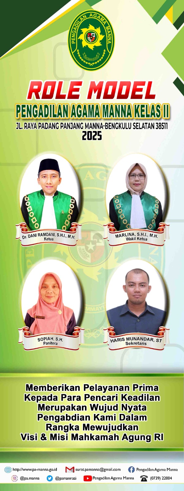 rol model November 2025