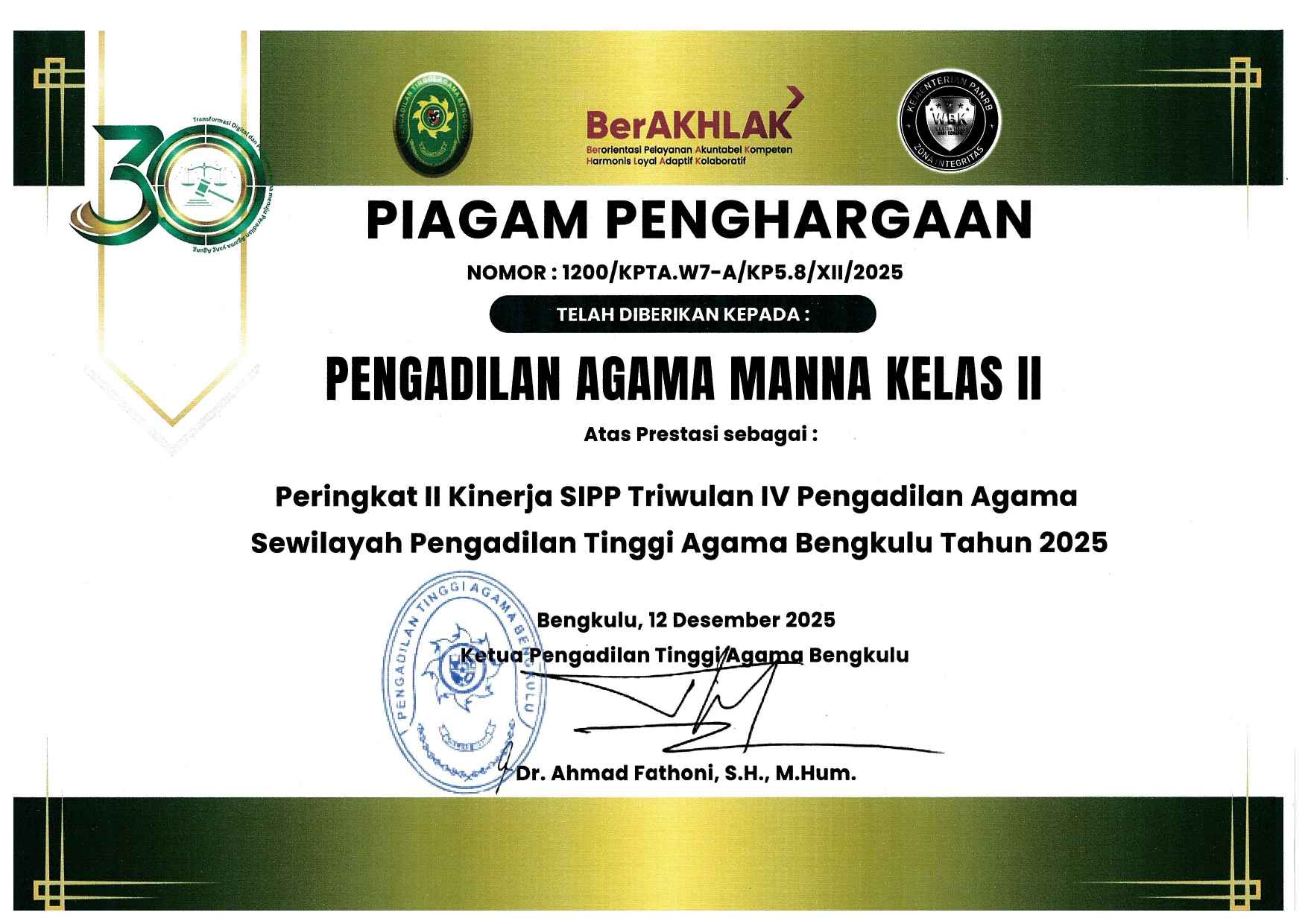 Peringkat II Kinerja SIPP