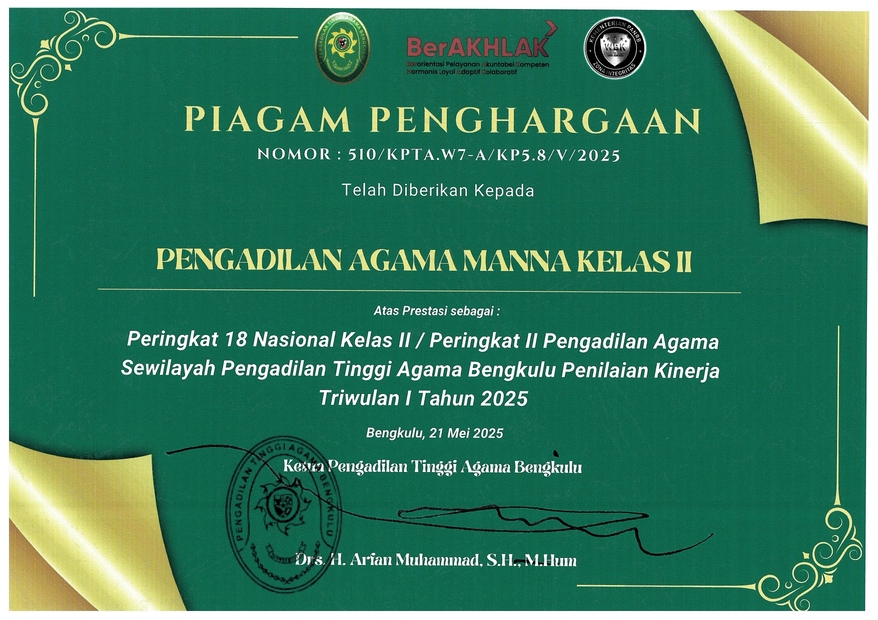 Peringkat II dan Peringkat 18 Nasional Kelas II